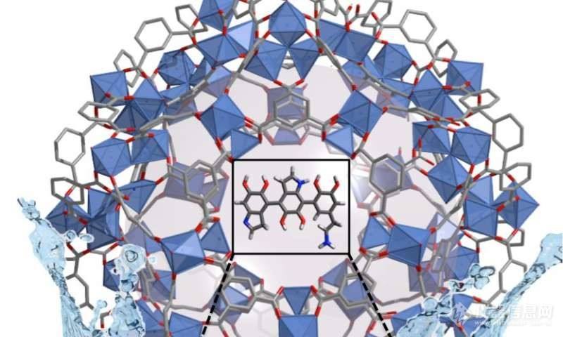 MOFs.jpg