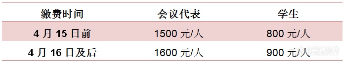 会议通知丨2019年稳定性同位素技术理论和应用研讨会