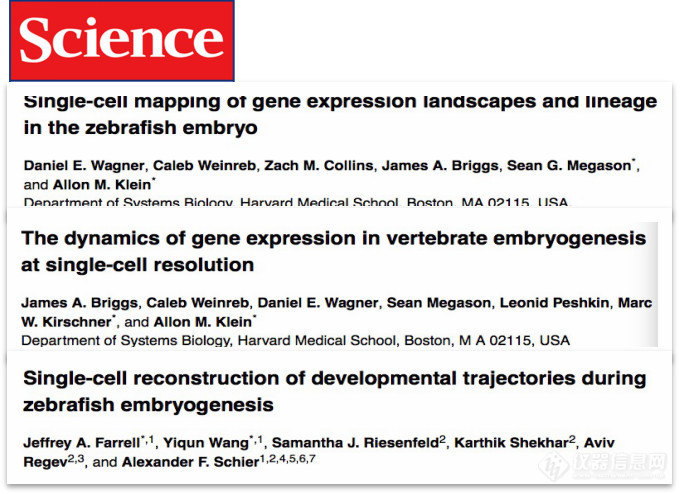 2018单细胞测序应用领域突破性成果盘点