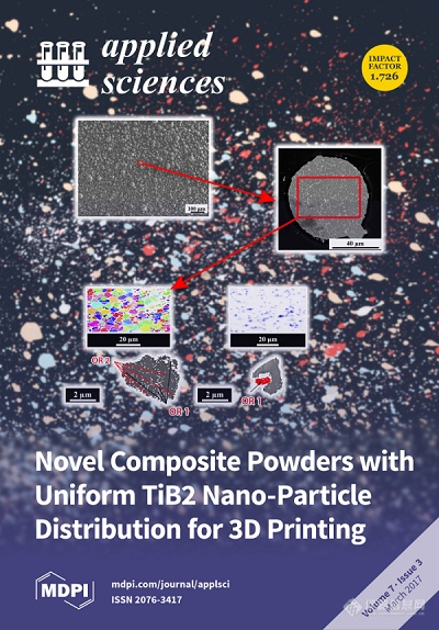 相关研究成果发表在applied science期刊 