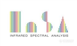 “创新100”系列盘点(四)：不断发展的分子光谱仪器厂商