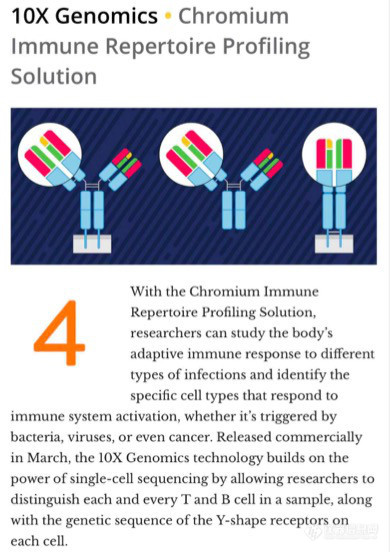 2018单细胞测序应用领域突破性成果盘点