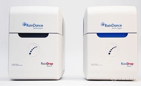 RainDrop™ 数字PCR系统.jpg