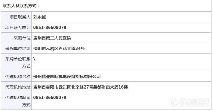 1400万，贵州省第三人民医院欲采购流式细胞仪等医疗设备