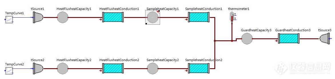 5-1 使用 SimulationX 软件建立的存在侧向热损仿真模型.png