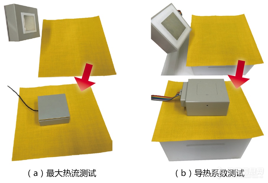 2-4. 冷暖感测试仪操作示意图.png