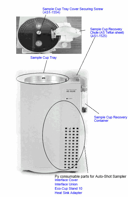 自动进样器 (AS-1020E) 零部件