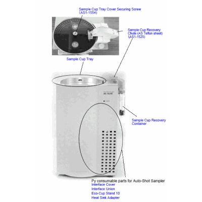 自动进样器 (AS-1020E) 零部件