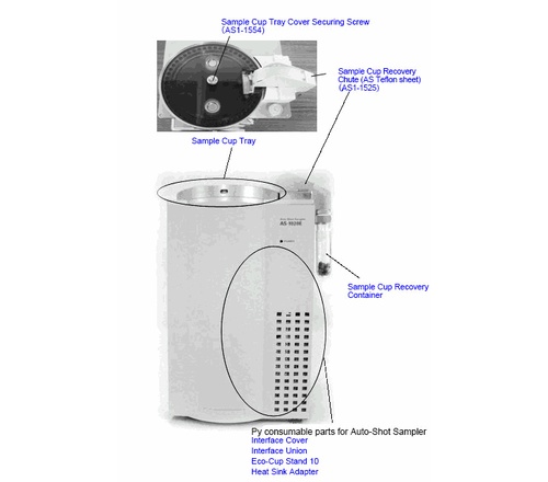 自动进样器 (AS-1020E) 零部件