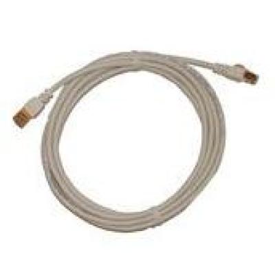 Ethernet Patch Cord, Shielded | 441000372