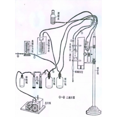 土壤颗粒分析吸管分析仪 吸管法