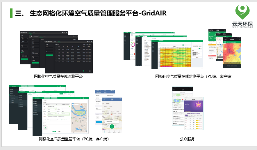 GridAIR网格化环境空气质量管理服务平台