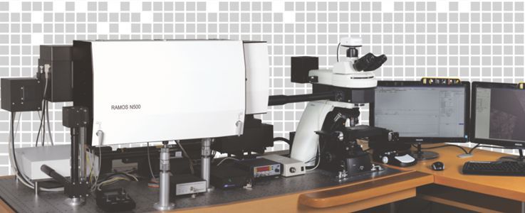 五激光器显微拉曼光谱仪