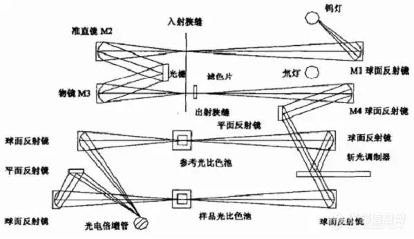 紫外2.jpg