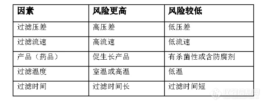 QQ浏览器截图20190222160943.png