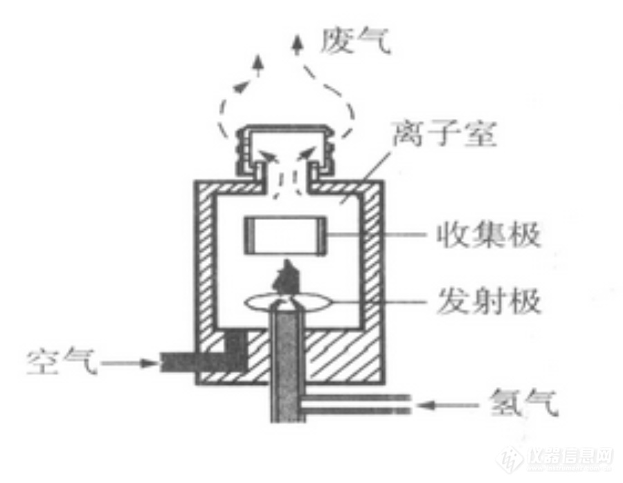 检测器2.png