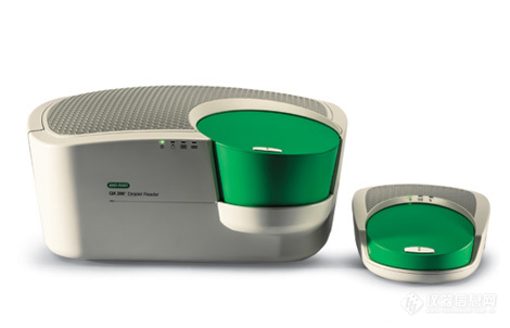 伯乐数字PCR系统、CML检测试剂盒获批FDA