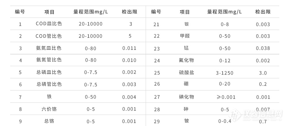 组合多参数详情页_19.jpg