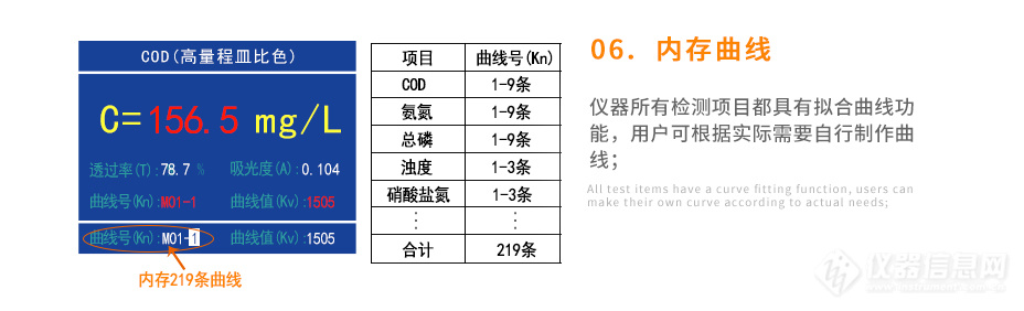 组合多参数详情页_11.jpg