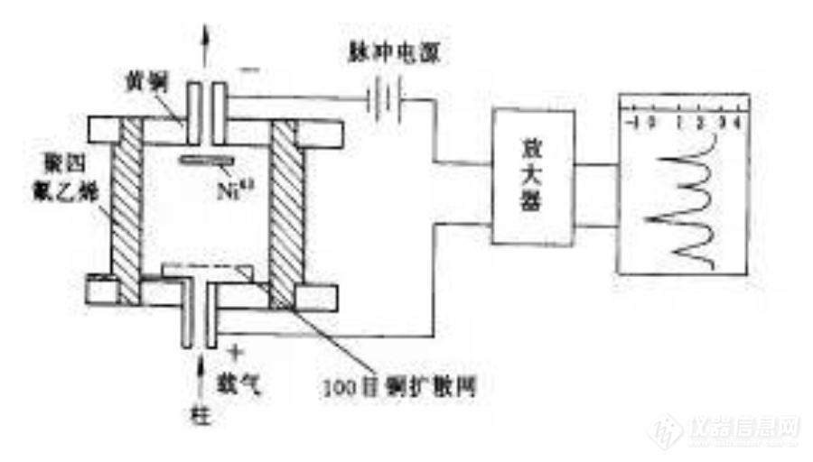 检测器3.png