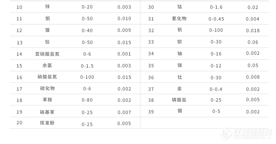 组合多参数详情页_20.jpg