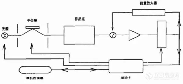 紫外3.jpg