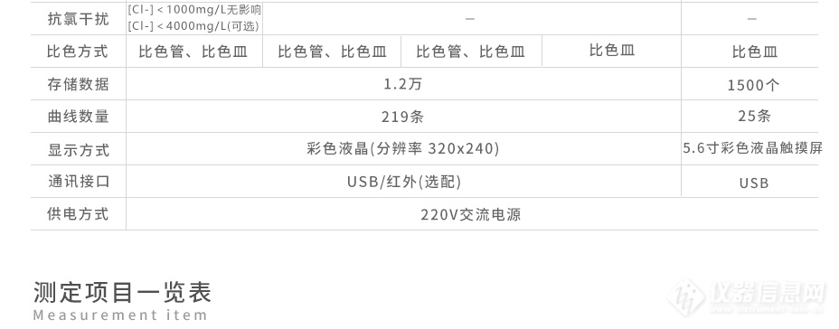 组合多参数详情页_18.jpg