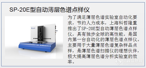 上海科哲将携众多新品参展CHINA LAB 2019,欢迎莅临!