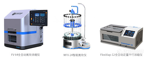 CHINA LAB 2019，得泰仪器如期而至，完美落幕！