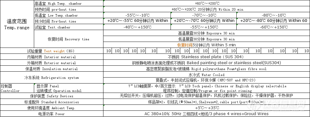 三槽冲击箱.png