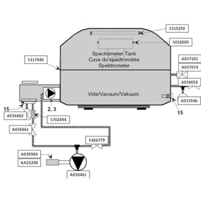 Valve, Elm, 24Vdc, Vac 9800/9400  |  S426779