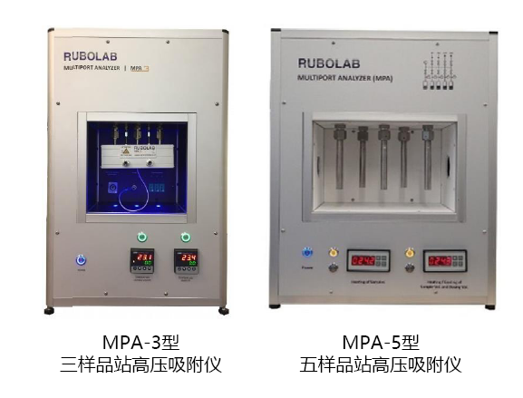 全自动多样品高压气体吸附仪