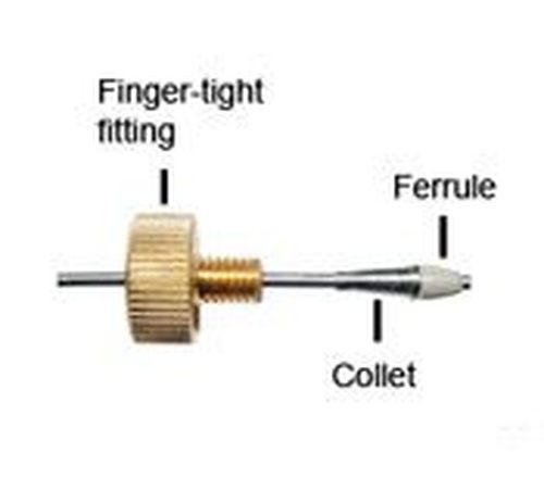 Finger-Tight Reusable Fitting Kit  | 700003139