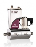 IN-FLOW - 气体质量流量计/ 控制器