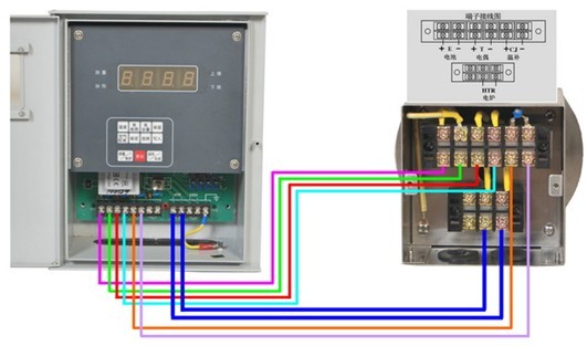 氧化锆氧量分析仪kelonger-G1100