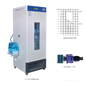 MJ-160 霉菌培养箱