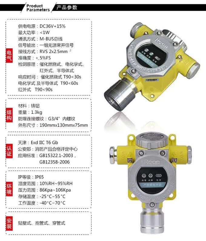 氨气泄漏报警器