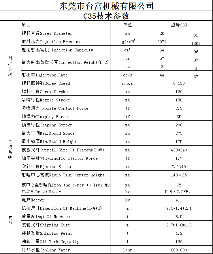 立式C型注塑机