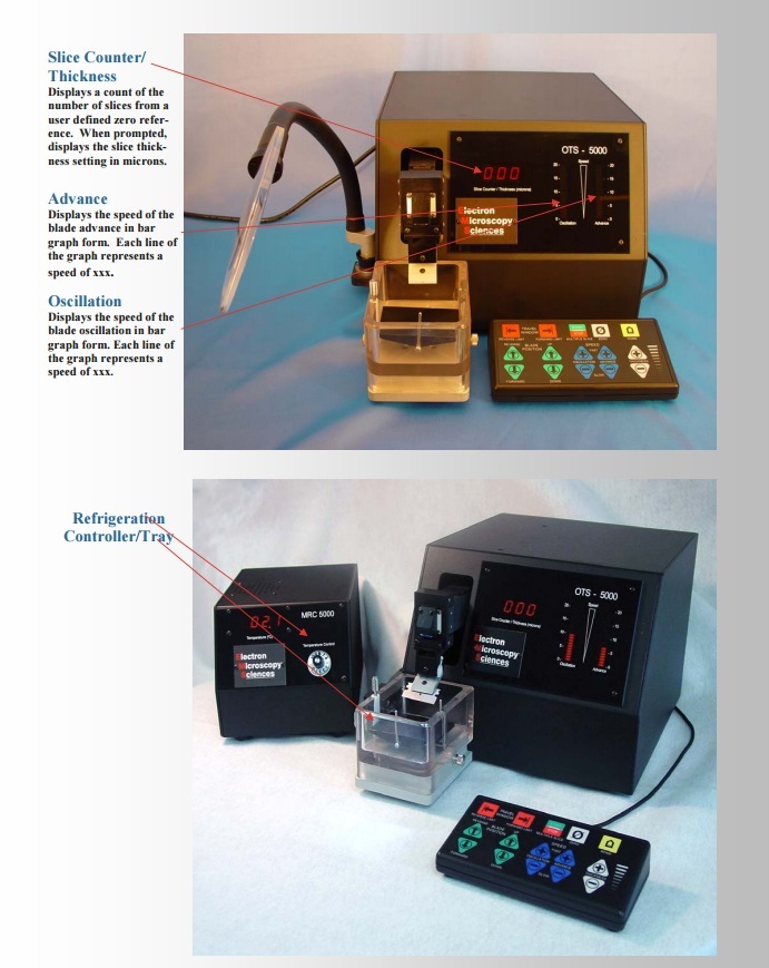 EMS振动组织切片机EMS5000