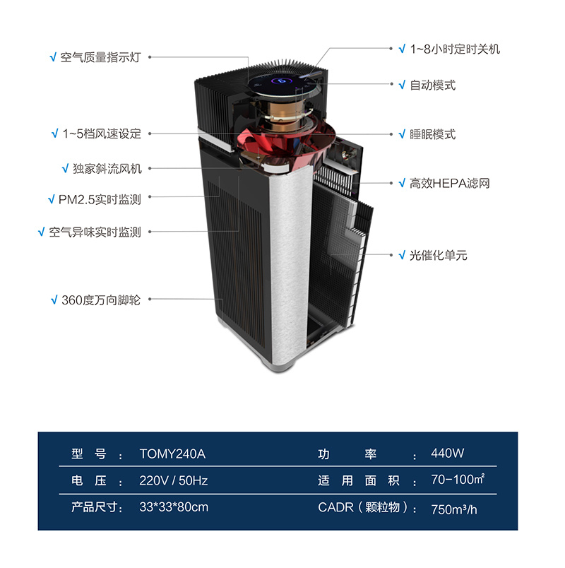 空气净化器