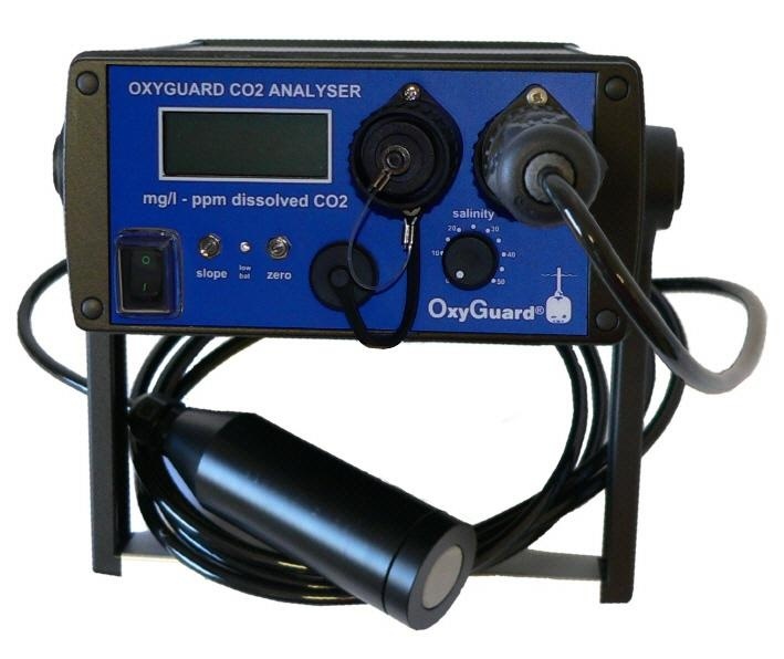 丹麦欧仕卡 OxyGuard CO2 Analyzer 二氧化碳分析仪