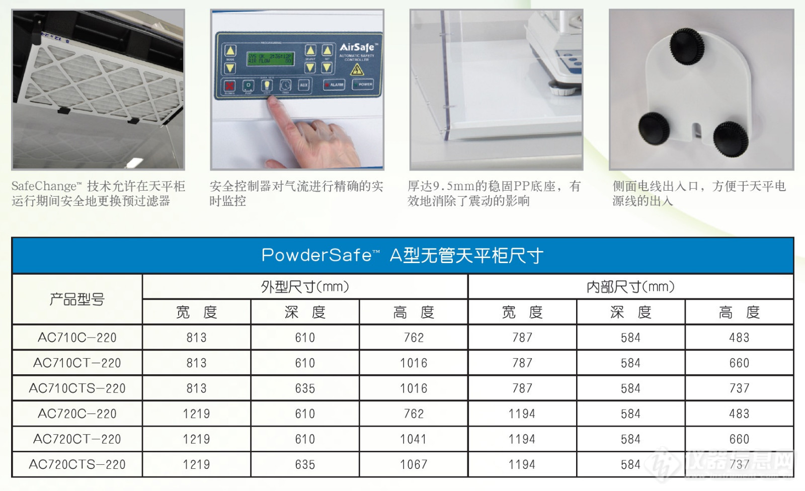 A型天平柜型号尺寸.jpg