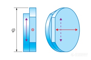 diagrama-crystalline-quartz-waveplates-b-01-300x198.png