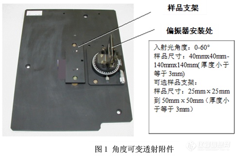 角度可变透射附件.png