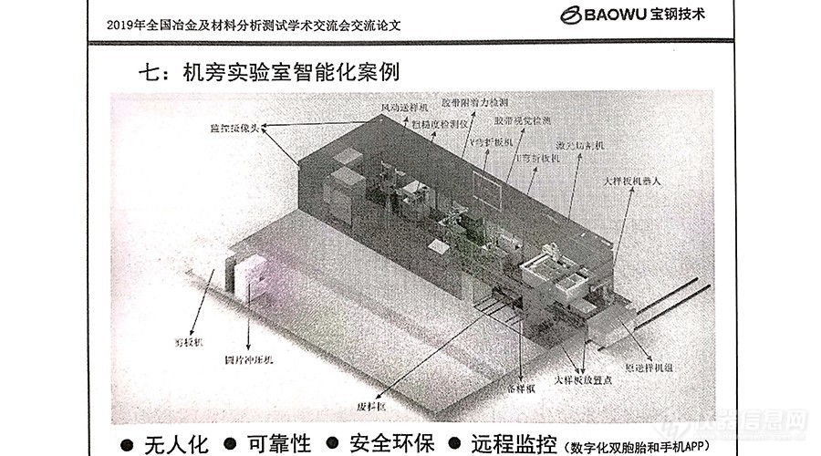 6.实验室智能化.jpg