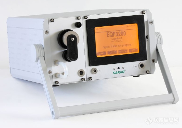 德国SARAD EQF3200氡 钍测量仪.png