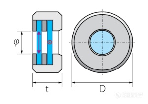 diagrama-crystalline-quartz-waveplates-a-01-300x211.png