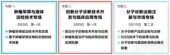 【优惠倒计时1周】把控分子诊断行情，你只差一个会议的距离