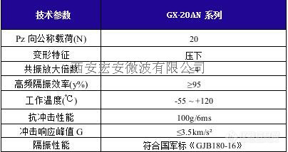 GX-20AN系列技术参数.jpg