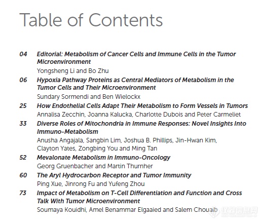 Front Immunol专题: 肿瘤微环境免疫代谢的特点和机制